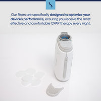 Replacement CPAP Filters for ResMed AirMini - Available in 6-Pack and 30-Pack