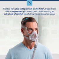 Replacement Straps for AirFit ResMed F20 CPAP Mask (2-Pack) - Blue and Gray - Standard & Large