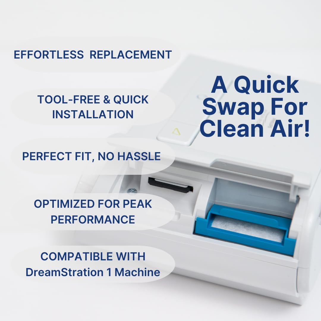 Snugell CPAP Filters, 9-Pack (3 Reusable + 6 Disposable) - Compatible with Philips Dreamstation - Ensures Clean Air for Better Sleep Therapy - Made in USA