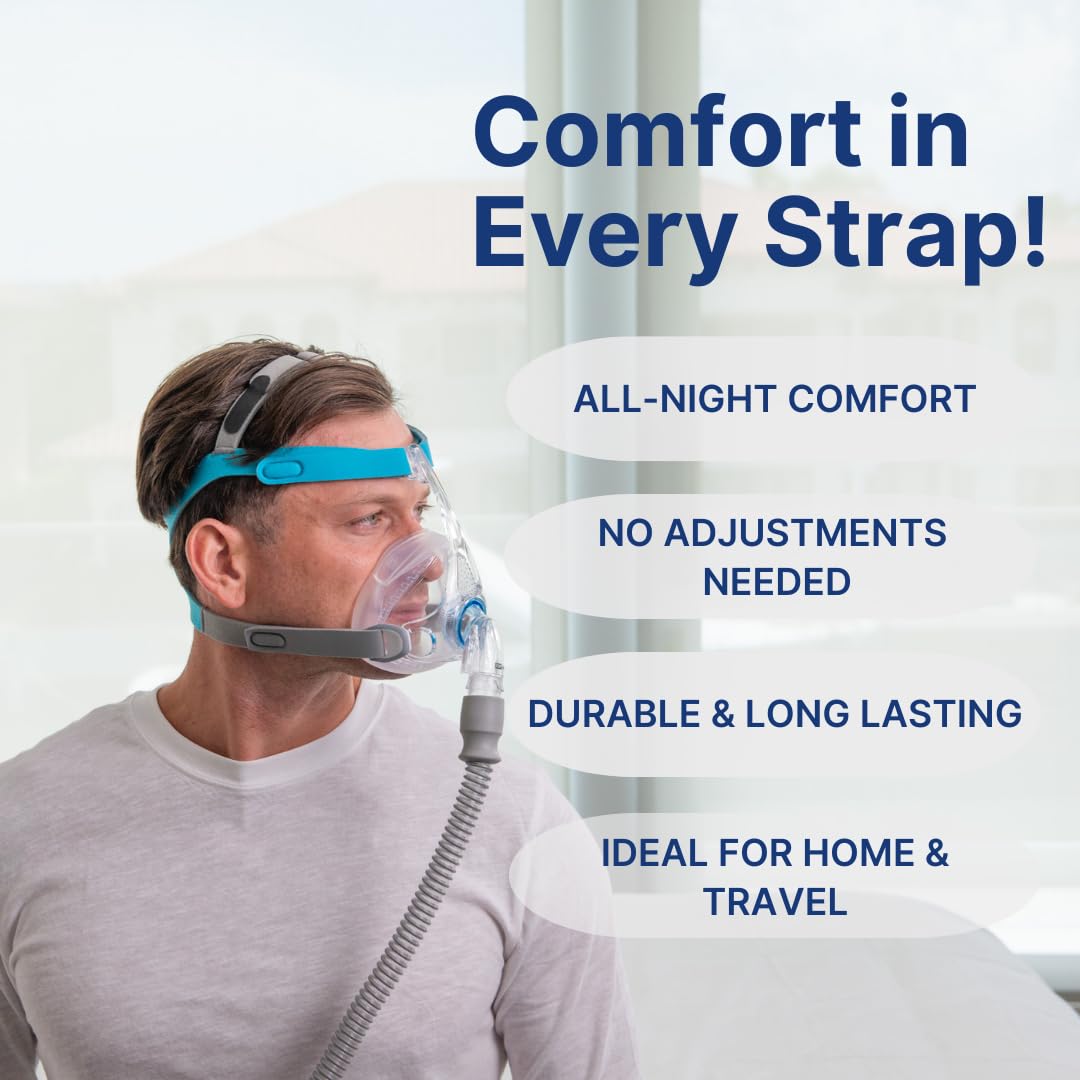 Snugell CPAP Strap Replacement for Vitera Full Face Mask Headgear – (2-Pack) -Elastic Nylon for Comfort, Durability, and Secure Fit