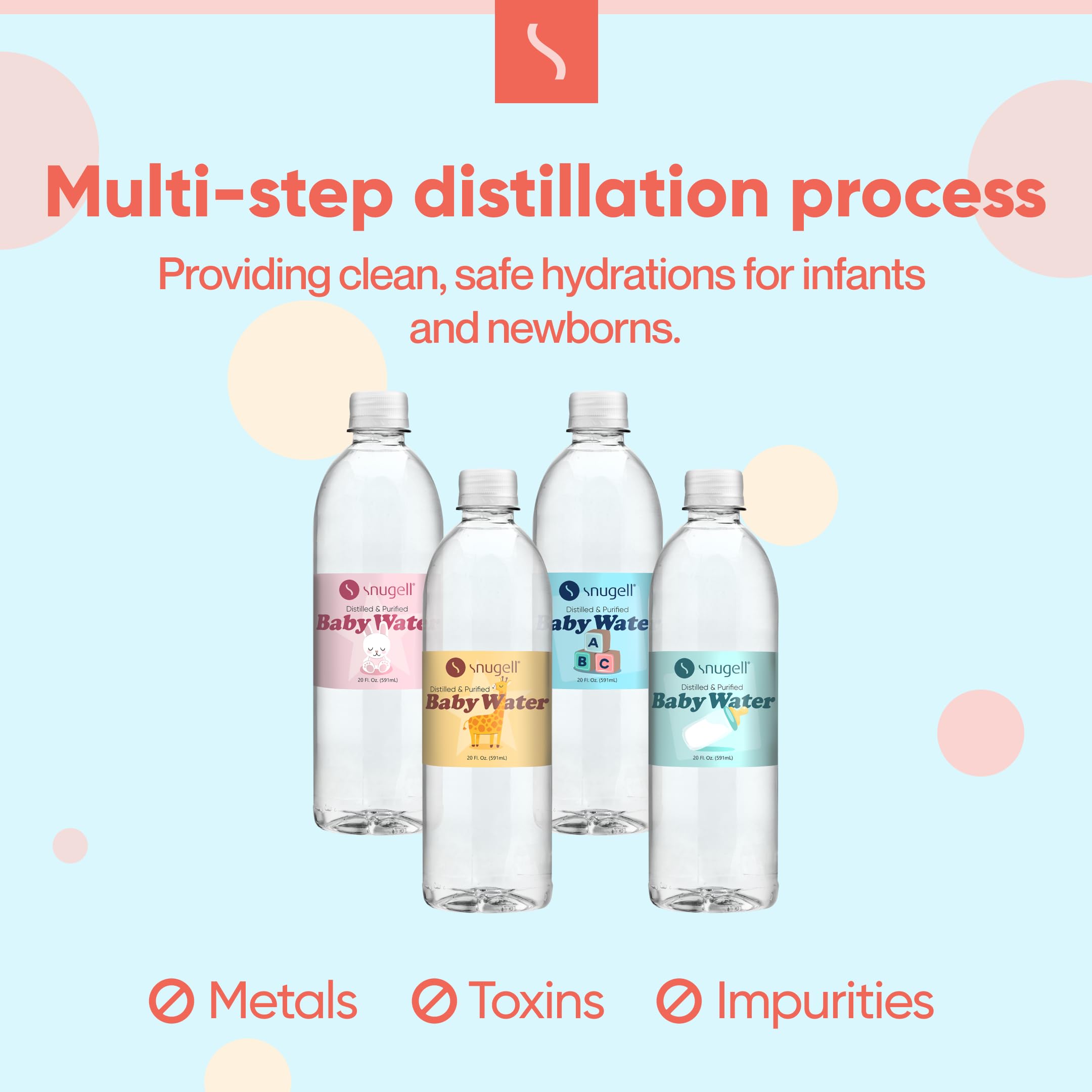 Snugell Bottled Distilled Water for Baby Care – Ultra-Pure, BPA-Free, Ideal for Formula Mixing, Bottle Sterilizing & Everyday Hydration – Safe Nursery Water for Babies – Made in USA (20oz 6-Pack)