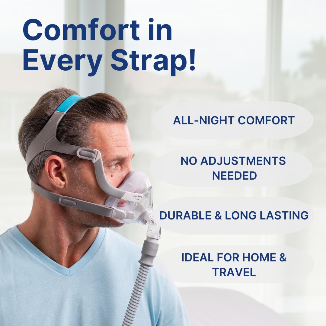 Snugell Replacement Straps for AirFit ResMed F20 Full Face CPAP Mask (3-Pack)–Clips Included–Elastic Nylon–Gray/Blue Color