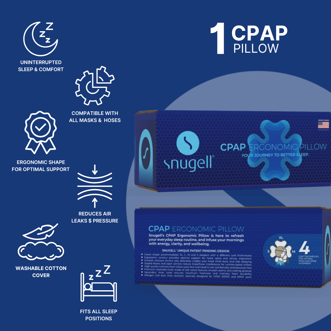 CPAP Ergonomic Pillow - Memory Foam CPAP Pillow