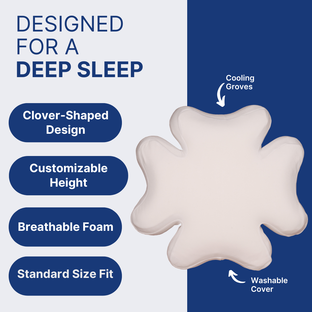 CPAP Ergonomic Pillow - Memory Foam CPAP Pillow