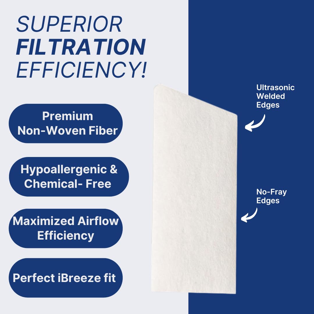 Snugell Resvent iBreeze CPAP Filters – 6-Pack and 12-Pack – Made in USA– Ultra-Fine, Durable, Travel-Friendly & Ideal for Home Use– Replace Bi-Weekly for Consistent Filtration and Optimal CPAP Machine Performance