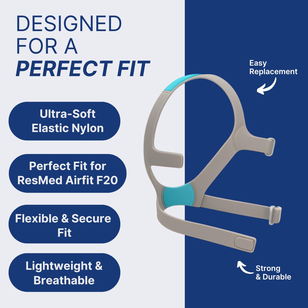 Snugell AirFit F20 Replacement Headgear for Full Face CPAP Mask (1-Pack) – Clips Included – Elastic Nylon –Gray/Blue Color - in Medium and Large Size