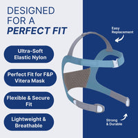 Snugell CPAP Strap Replacement for Vitera Full Face Mask Headgear – (2-Pack) -Elastic Nylon for Comfort, Durability, and Secure Fit