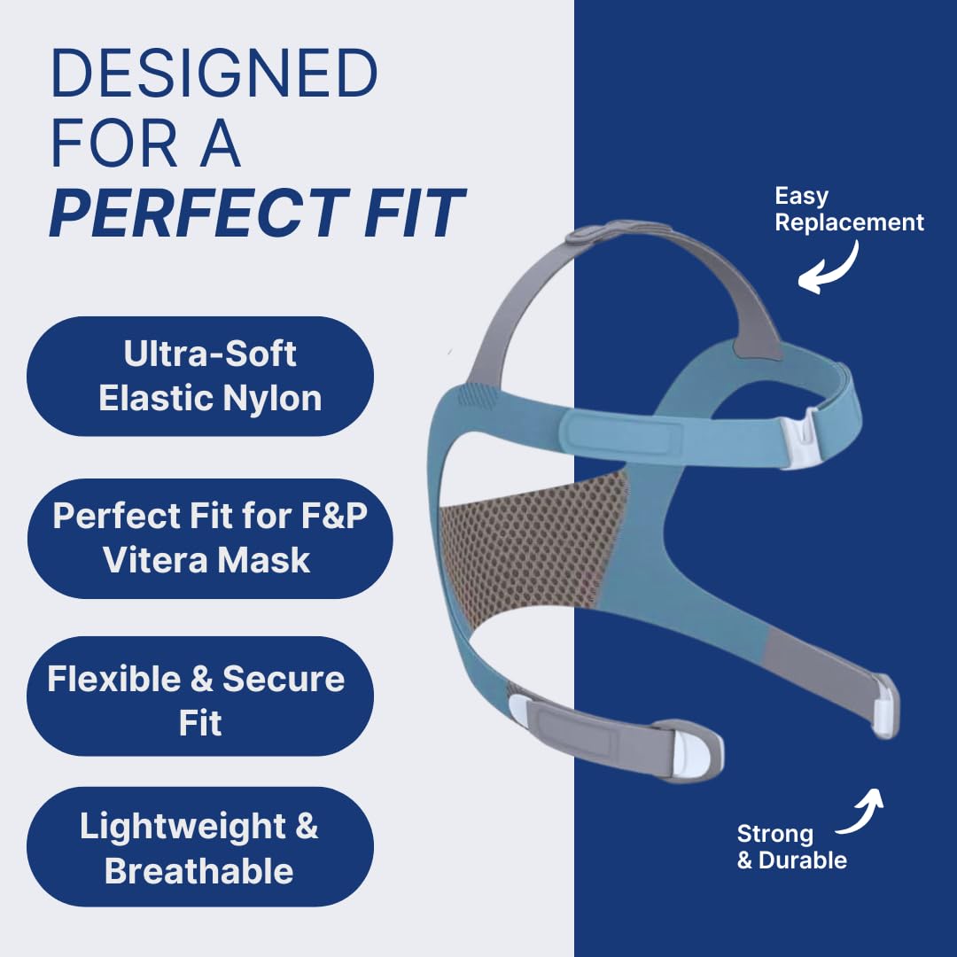 Snugell CPAP Strap Replacement for Vitera Full Face Mask Headgear – (2-Pack) -Elastic Nylon for Comfort, Durability, and Secure Fit