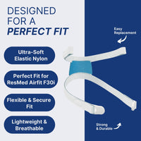 Snugell CPAP Strap Replacement for Airfit ResMed F30i Headgear Full Face Mask – 2-Pack Gray/Blue– Includes Clips