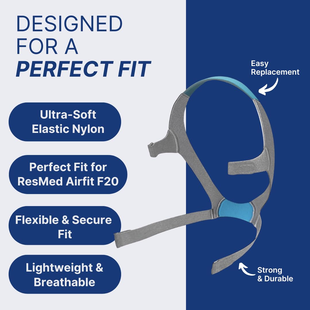 Snugell Replacement Straps for AirFit ResMed F20 Full Face CPAP Mask (3-Pack)–Clips Included–Elastic Nylon–Gray/Blue Color