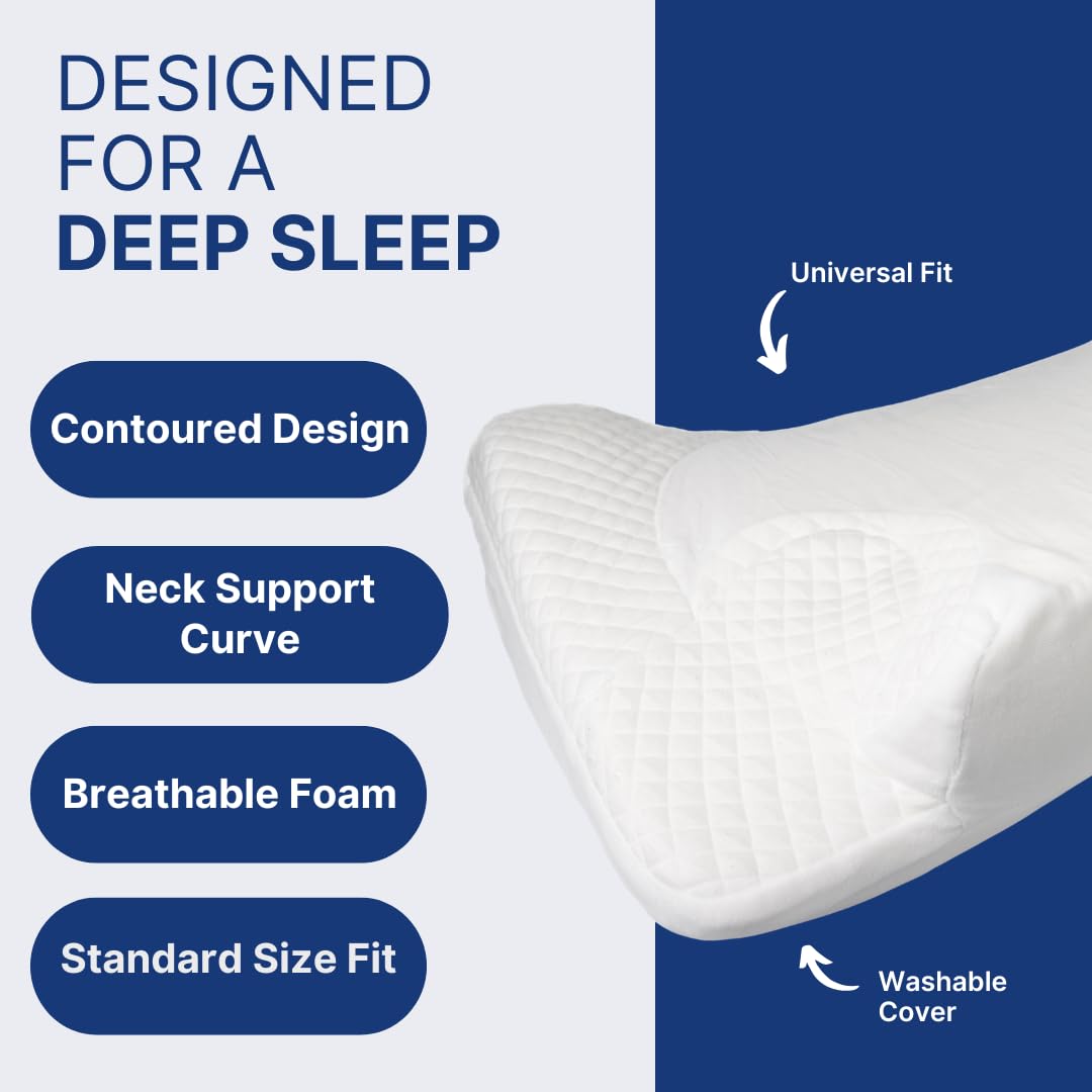Snugell Memory Foam CPAP Pillow –Ergonomic Support for All Sleep Positions –Compatible with All Masks & Hoses –Reduces Air Leaks & Pressure – Washable Cotton Cover for Enhanced Comfort & Sleep Quality