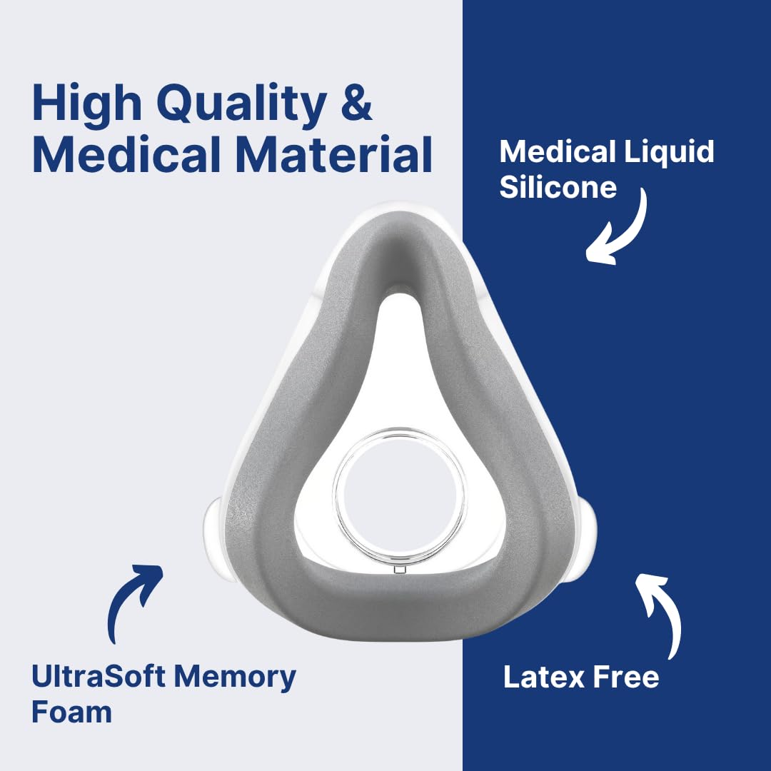 Snugell Replacement Cushion for CPAP Masks, 2-Pack - Compatible with ResMed AirTouch F20 - Comfort, Secure Seal & Long-Lasting Fit