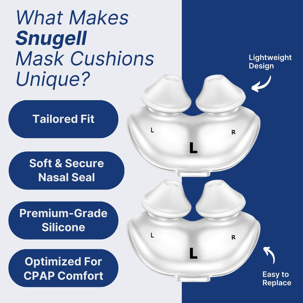 Snugell CPAP Replacement for ResMed AirFit P10 – 2-Pack – Designed for Nasal Cushion CPAP Mask – Soft, Secure Seal to Reduce Pressure Points and Minimize Leaks