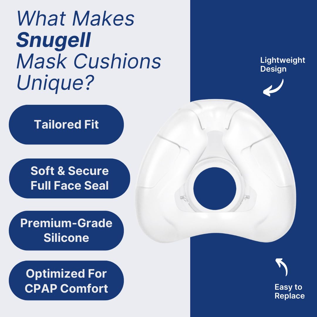 Snugell CPAP Replacement for ResMed AirFit N20 Nasal Cushion – 2-Pack – Designed for Nasal CPAP Mask – Soft, Contoured Seal for Enhanced Comfort and Minimal Leaks – CPAP Accessory
