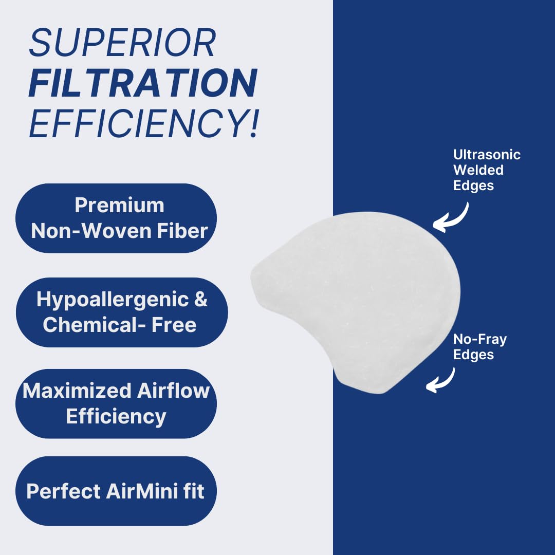 Snugell CPAP Filter - Compatible with ResMed AirMini - Perfect for travel and home use - Easy to install, enhances air filtration, and ensures cleaner air - Available in 6-Pack and 30-Pack