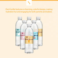 Snugell Bottled Distilled Water for Baby Care – Ultra-Pure, BPA-Free, Ideal for Formula Mixing, Bottle Sterilizing & Everyday Hydration – Safe Nursery Water for Babies – Made in USA (20oz 6-Pack)