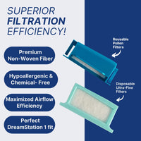 Snugell CPAP Filters, 9-Pack (3 Reusable + 6 Disposable) - Compatible with Philips Dreamstation - Ensures Clean Air for Better Sleep Therapy - Made in USA