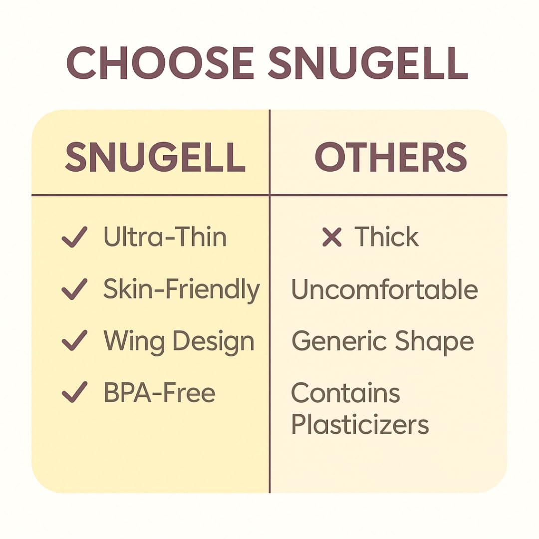 Snugell Wing-Shaped Nipple Shields| Ultra-Thin Silicone Shields for Nursing | 2-Pack with Protective Case | Designed for Use with Flat or Inverted Nipples