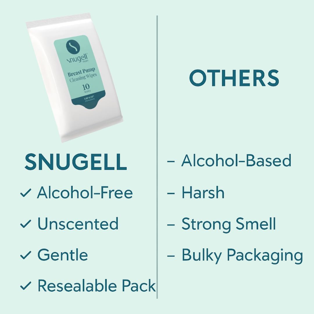 Snugell Breast Pump Cleaning Wipes – 10 Wipes per Sachet, 12 Sachets per Box – Alcohol-Free, Lint-Free, Unscented, Safe for Pump Parts, Shields, Bottles, and Accessories – Travel-Friendly