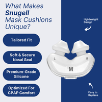 Snugell CPAP Replacement for ResMed AirFit P10 – 2-Pack – Designed for Nasal Cushion CPAP Mask – Soft, Secure Seal to Reduce Pressure Points and Minimize Leaks