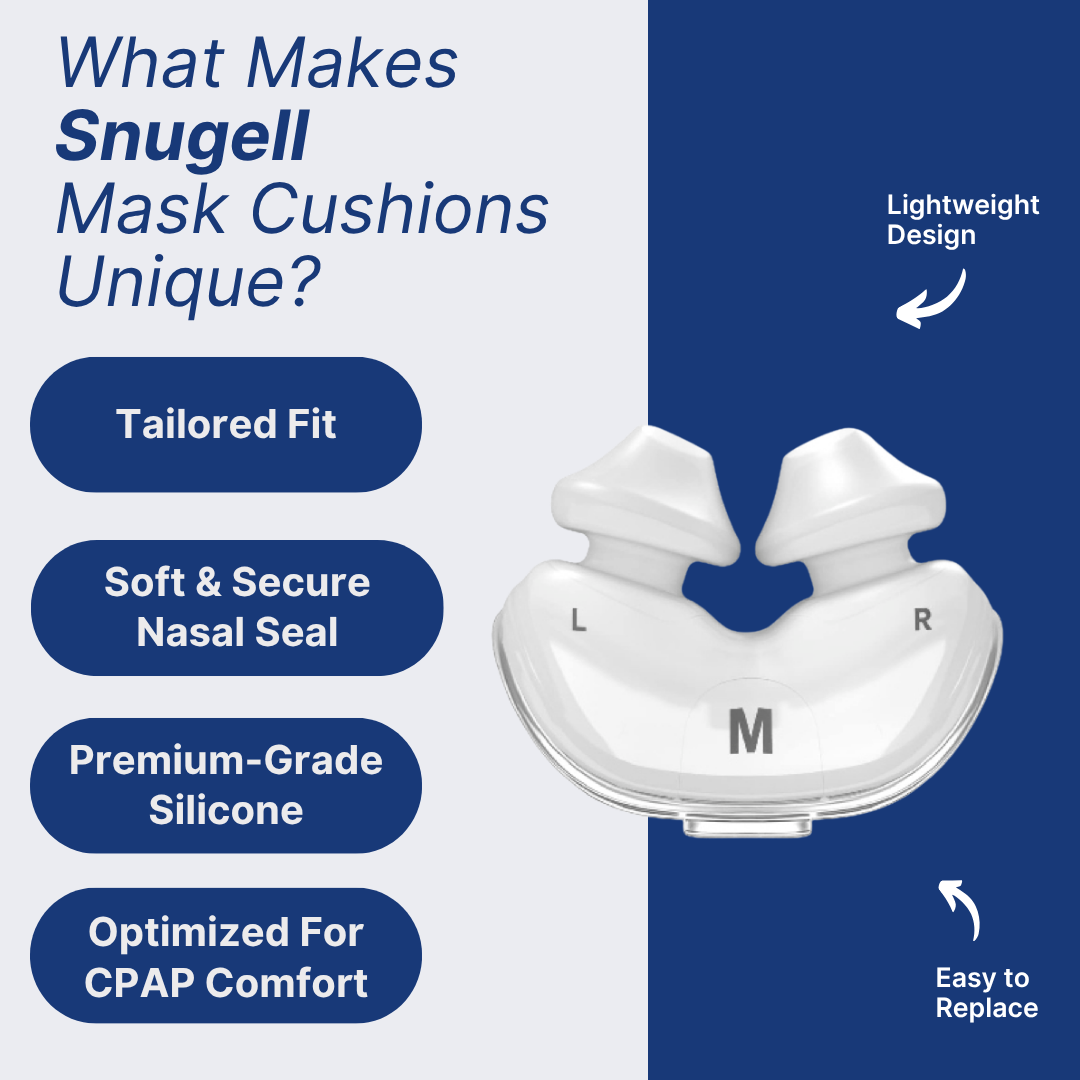 Snugell CPAP Replacement for ResMed AirFit P10 – 2-Pack – Designed for Nasal Cushion CPAP Mask – Soft, Secure Seal to Reduce Pressure Points and Minimize Leaks