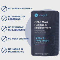 Snugell CPAP Strap Replacement for Airfit ResMed F30 Headgear Full Face Mask – 2-Pack Gray/Blue– Includes Clips