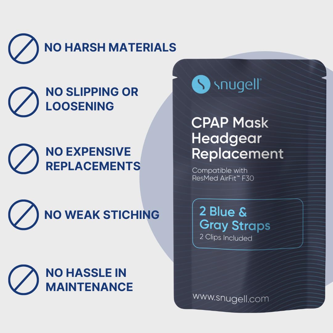 Snugell CPAP Strap Replacement for Airfit ResMed F30 Headgear Full Face Mask – 2-Pack Gray/Blue– Includes Clips