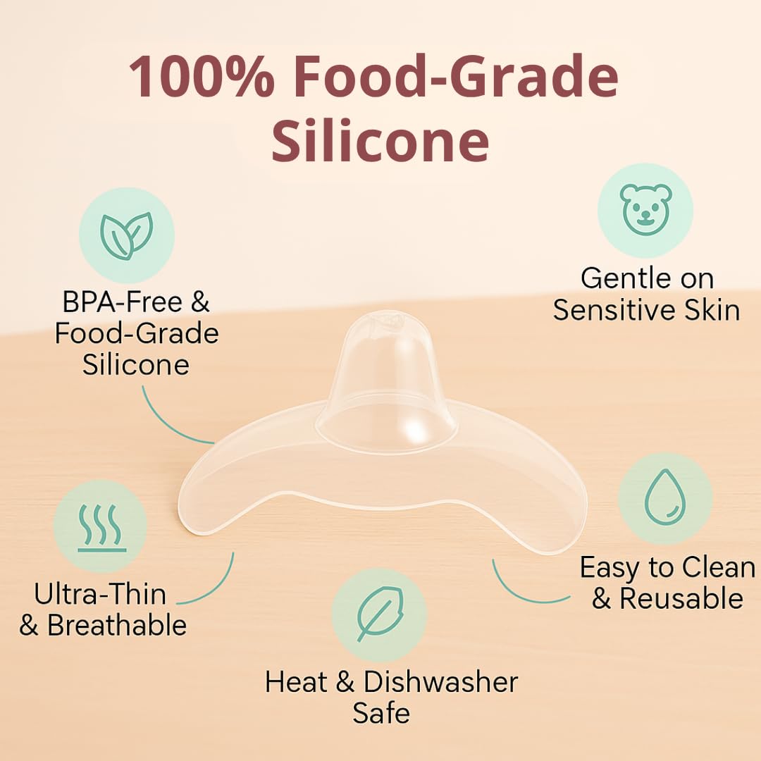 Snugell Wing-Shaped Nipple Shields| Ultra-Thin Silicone Shields for Nursing | 2-Pack with Protective Case | Designed for Use with Flat or Inverted Nipples