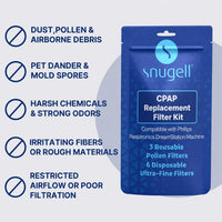 Snugell CPAP Filters, 9-Pack (3 Reusable + 6 Disposable) - Compatible with Philips Dreamstation - Ensures Clean Air for Better Sleep Therapy - Made in USA