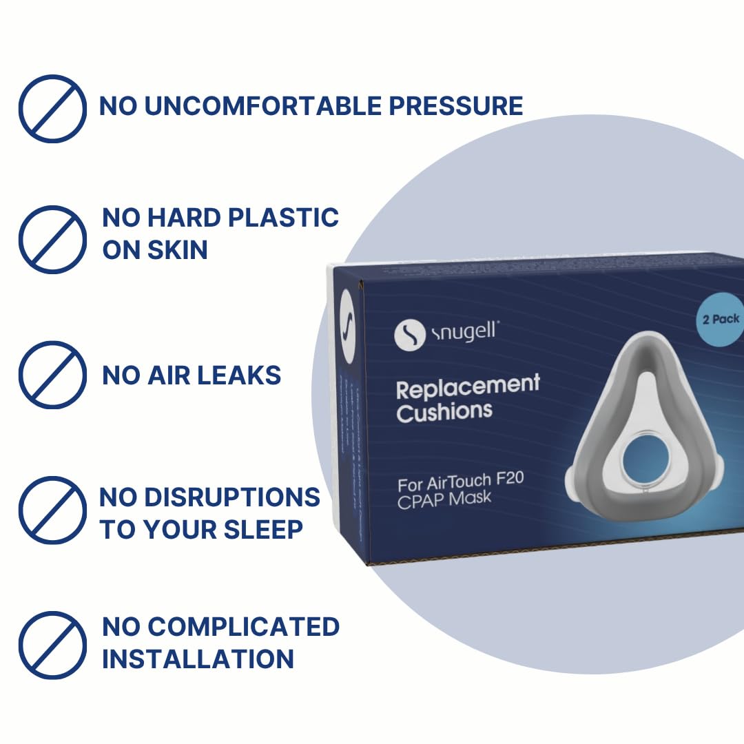 Snugell Replacement Cushion for CPAP Masks, 2-Pack - Compatible with ResMed AirTouch F20 - Comfort, Secure Seal & Long-Lasting Fit
