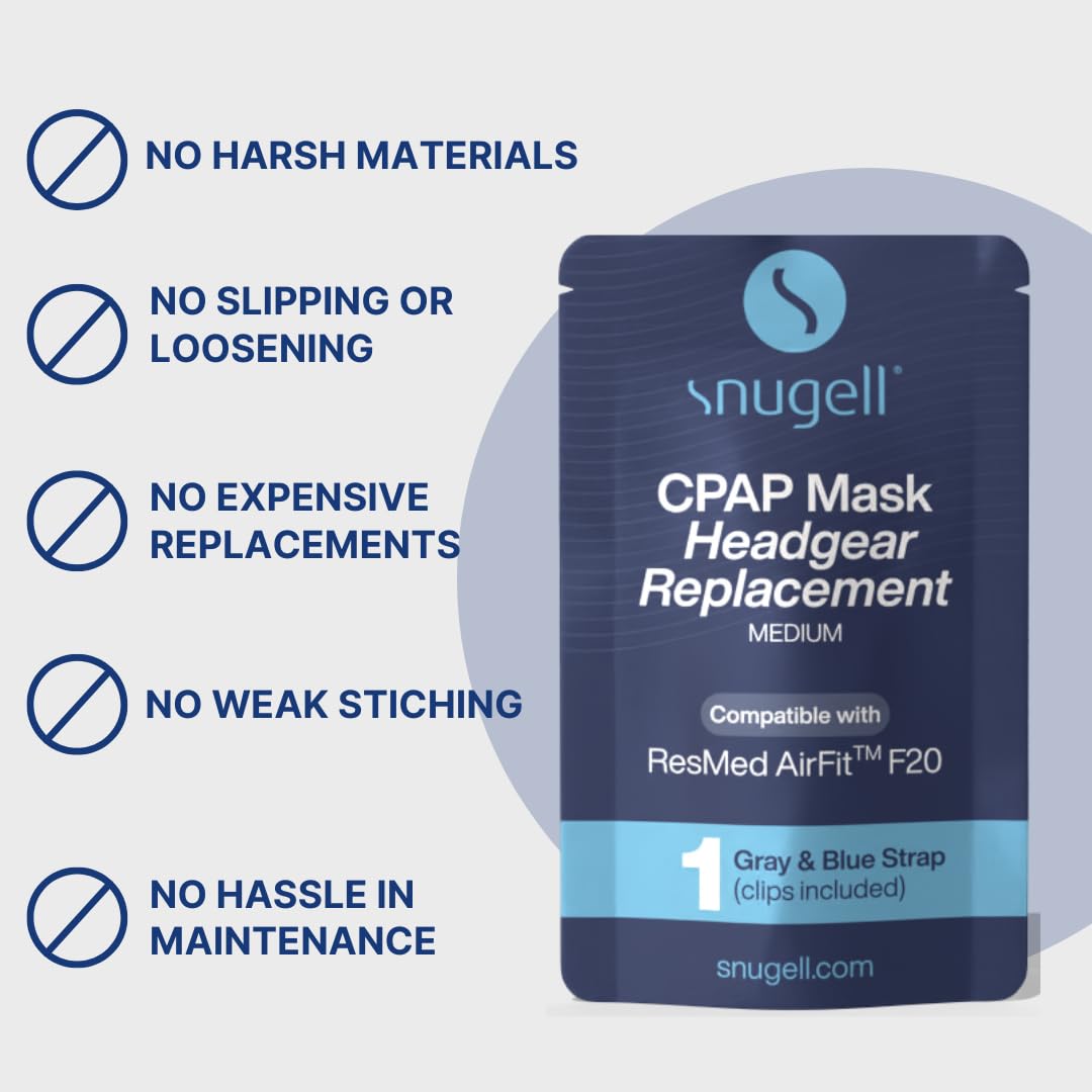 Snugell AirFit F20 Replacement Headgear for Full Face CPAP Mask (1-Pack) – Clips Included – Elastic Nylon –Gray/Blue Color - in Medium and Large Size