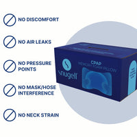 Snugell Memory Foam CPAP Pillow –Ergonomic Support for All Sleep Positions –Compatible with All Masks & Hoses –Reduces Air Leaks & Pressure – Washable Cotton Cover for Enhanced Comfort & Sleep Quality