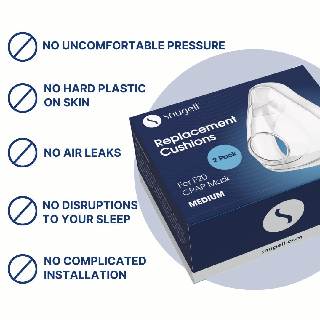Snugell CPAP Replacement for ResMed Airfit F20 Cushion – 2-Pack Medium Size – Designed for Full Face CPAP Mask