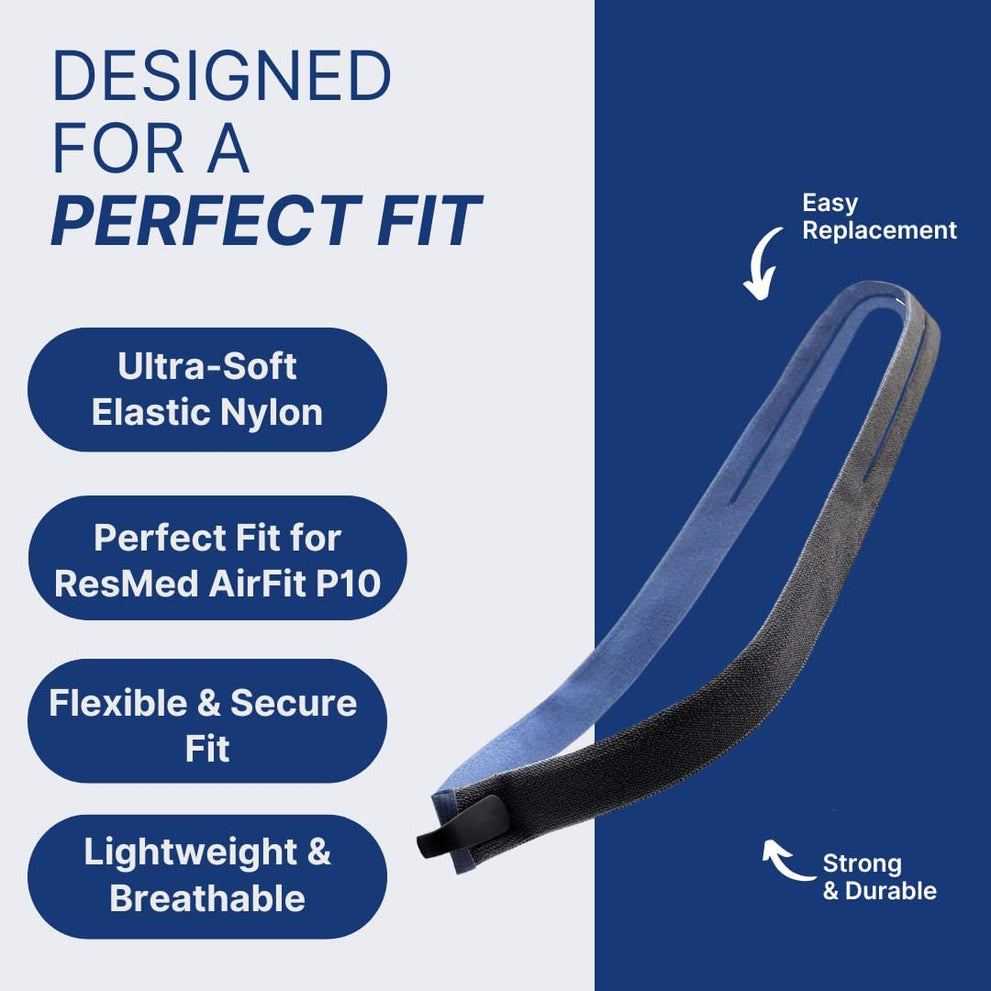 Replacement Headgear Strap for ResMed AirFit P10 Nasal Pillow CPAP Mask - Blue (2-Pack) with 4 Adjustment Clips