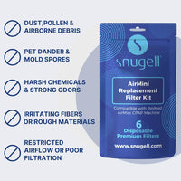 Replacement CPAP Filters for ResMed AirMini - Available in 6-Pack and 30-Pack