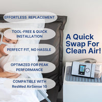 Disposable Replacement CPAP Filters for Resmed Airsense 10 & Aircurve 10-S9  - Available in 6-Pack and 52-Pack