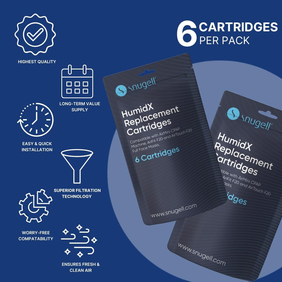 AirMini HumidX by Snugell - 6 Packs - Replacement HumidX Cartridges Compatible wit Resmed Airmini - Made for AirFit/AirTouch F20 Full-face CPAP Masks