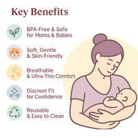 Snugell Wing-Shaped Nipple Shields| Ultra-Thin Silicone Shields for Nursing | 2-Pack with Protective Case | Designed for Use with Flat or Inverted Nipples