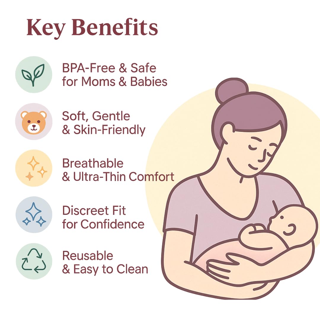 Snugell Wing-Shaped Nipple Shields| Ultra-Thin Silicone Shields for Nursing | 2-Pack with Protective Case | Designed for Use with Flat or Inverted Nipples