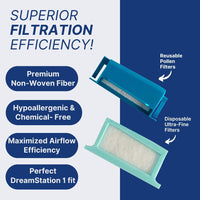 Dreamstation Cpap Filter Kit (3 + 6 Pack)