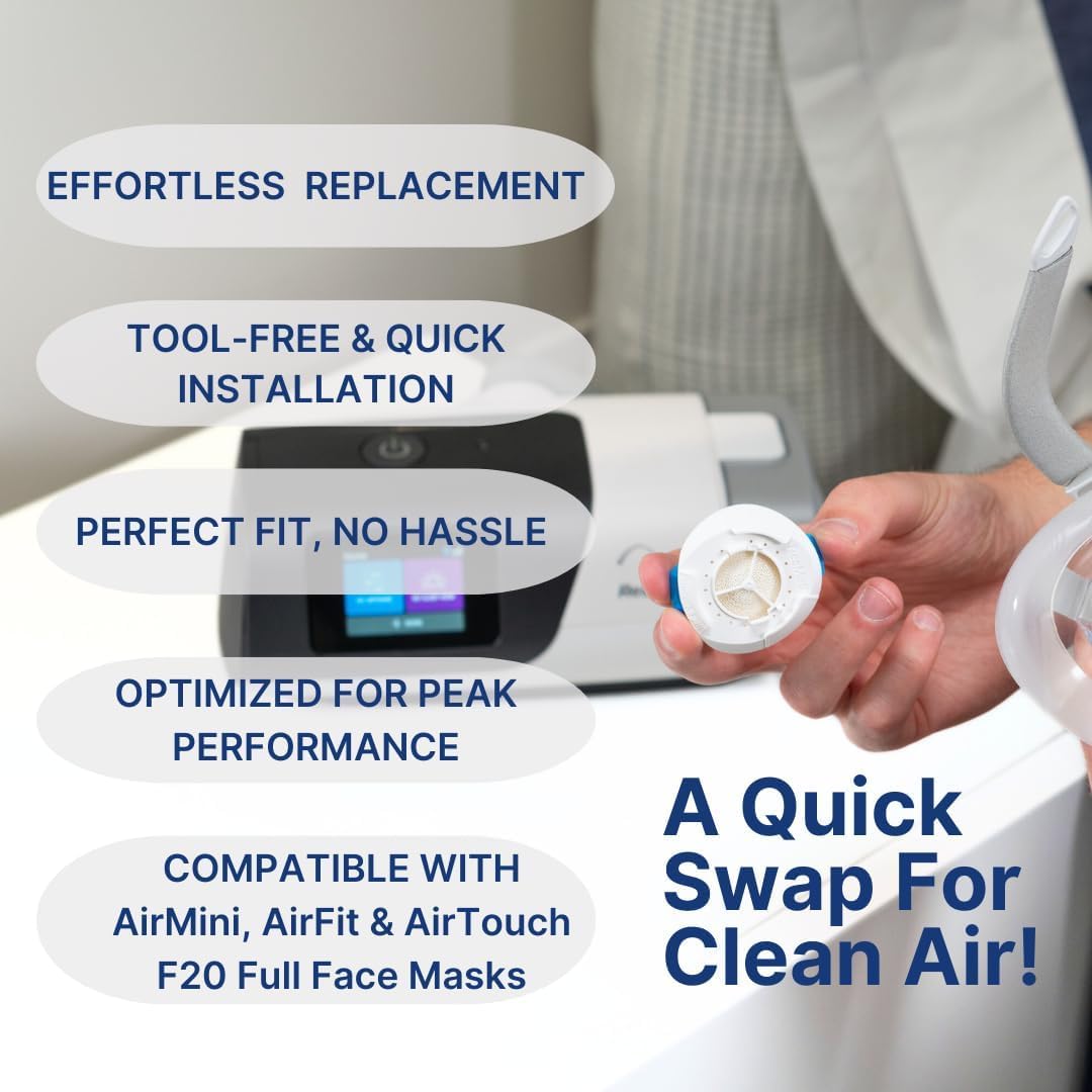 AirMini HumidX by Snugell - 12 Packs - Replacement HumidX Cartridges Compatible wit Resmed Airmini - Made for AirFit/AirTouch F20 Full-face CPAP Masks
