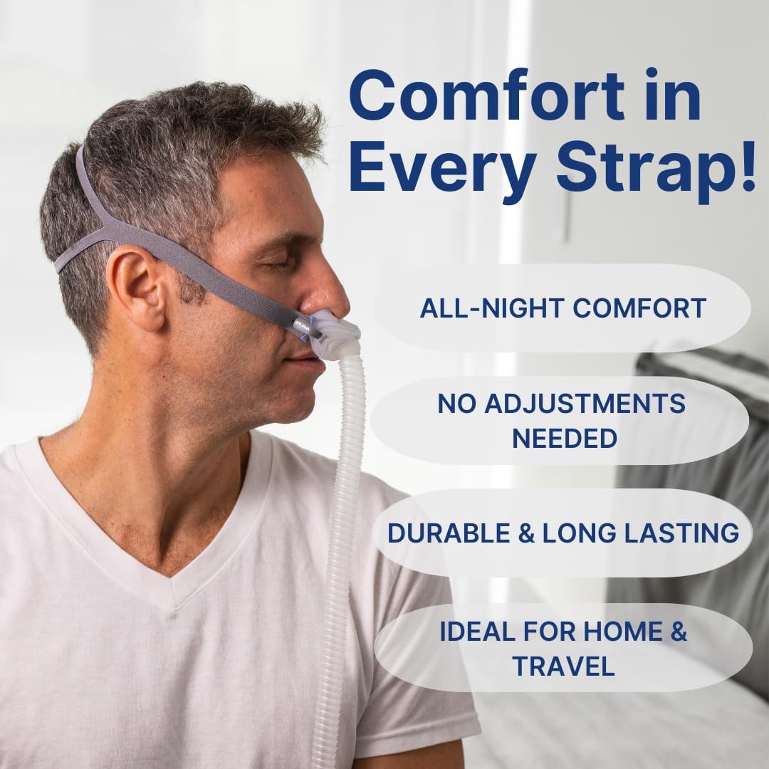 Airfit P10 Headgear Replacement by Snugell – snugell.com