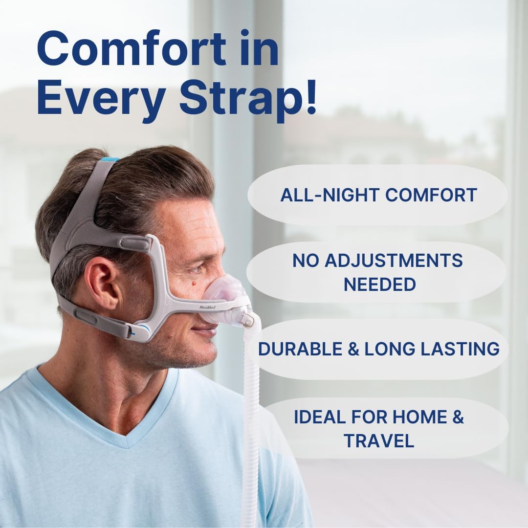 Replacement Straps for AirFit ResMed N20 CPAP Mask (2-Pack) - Blue and Gray - Standard & Large