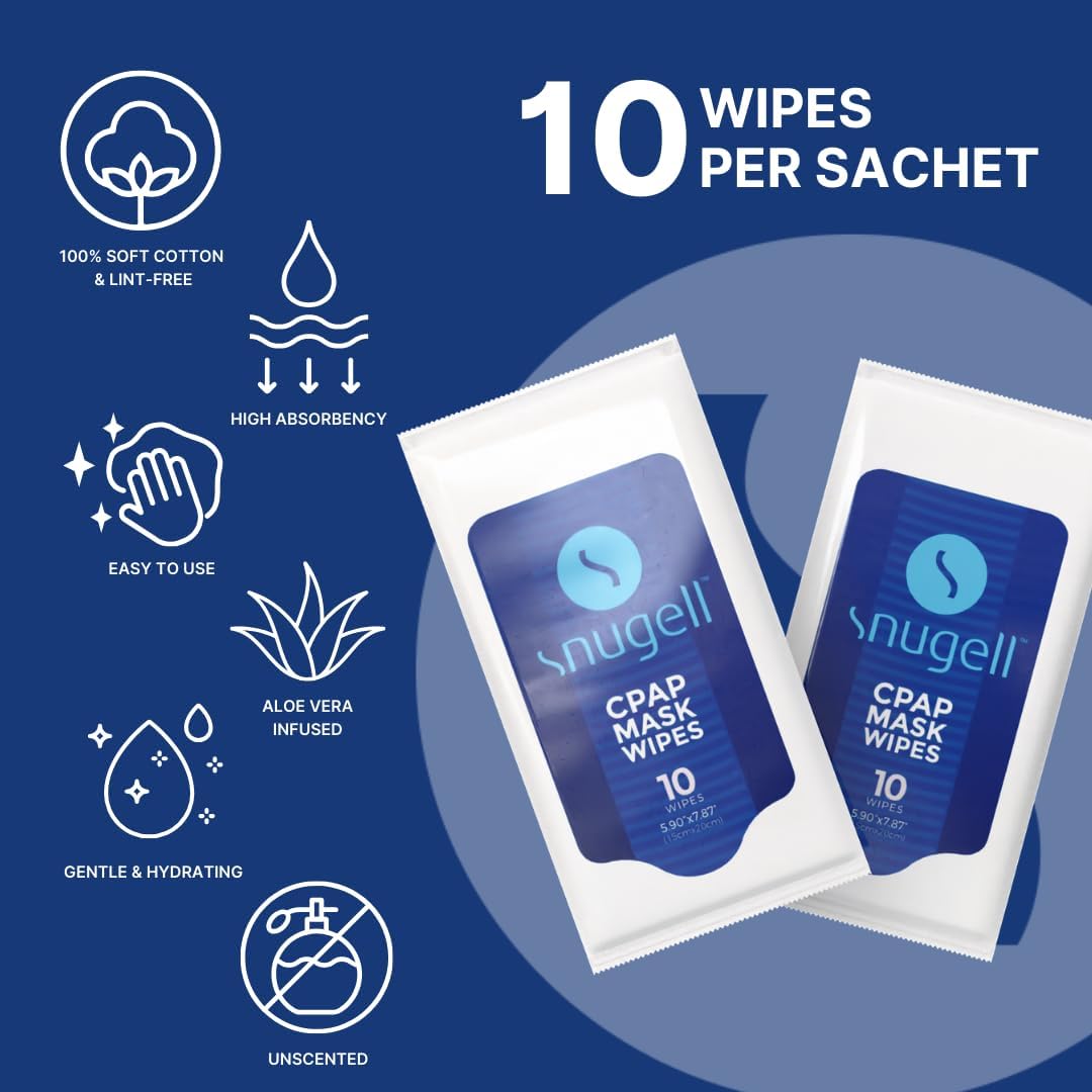 CPAP Travel Pack Mask Wipes - Unscented (12 Pack, 10 sheets/pack)