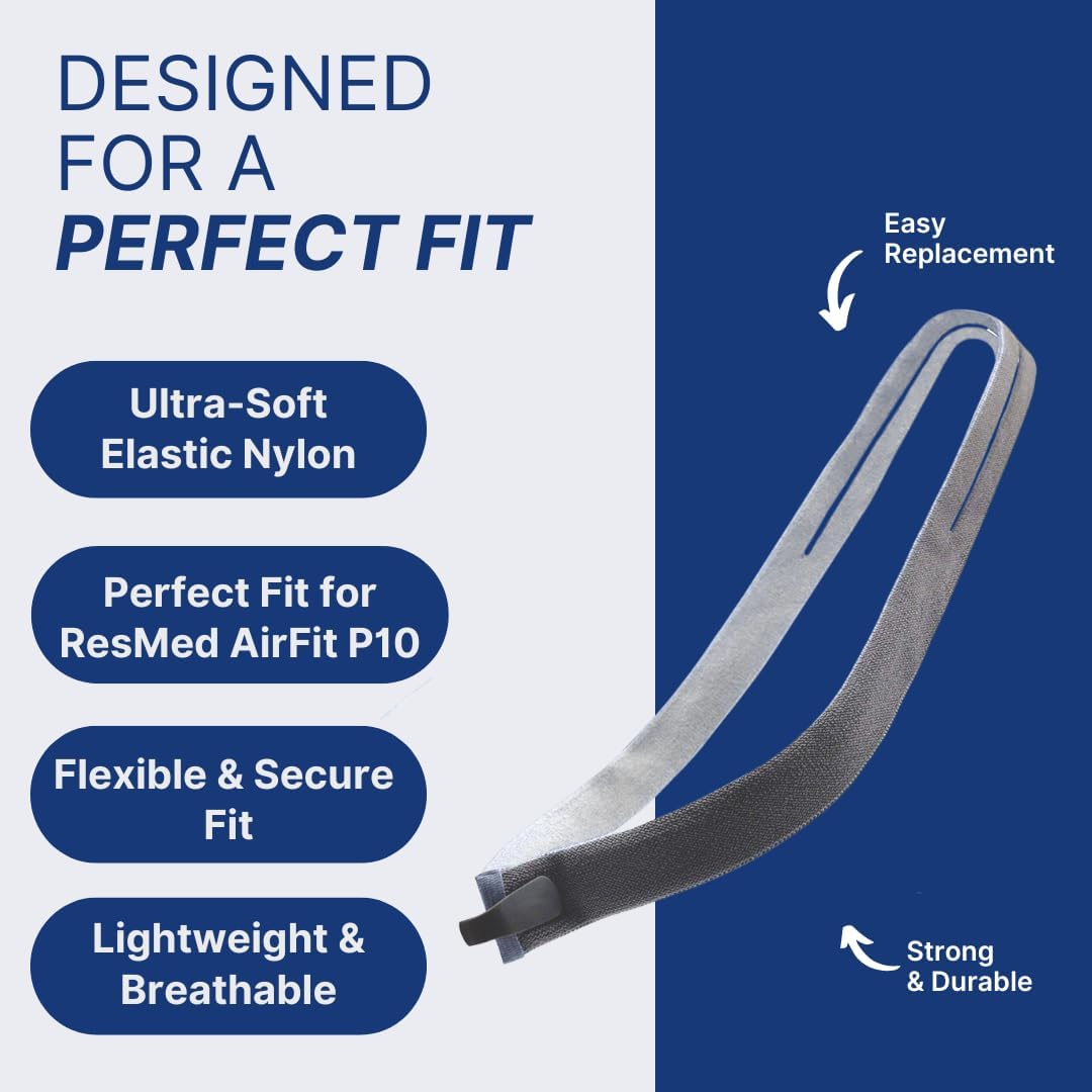 Replacement Headgear Strap for ResMed AirFit P10 Nasal Pillow CPAP Mask - Gray (2-Pack) with 4 Adjustment Clips