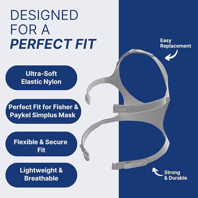 Fisher & Paykel Simplus Headgear Replacement Gray Straps 2 Pack