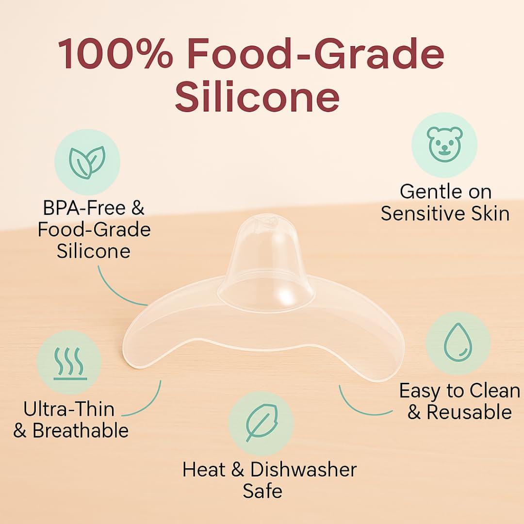 Snugell Wing-Shaped Nipple Shields| Ultra-Thin Silicone Shields for Nursing | 2-Pack with Protective Case | Designed for Use with Flat or Inverted Nipples