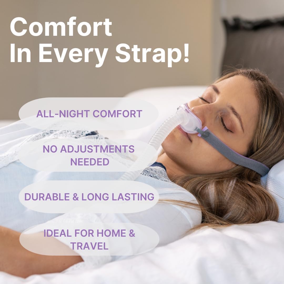 Replacement Headgear Strap for ResMed AirFit P10 Nasal Pillow CPAP Mask - Pink (2-Pack) with 4 Adjustment Clips