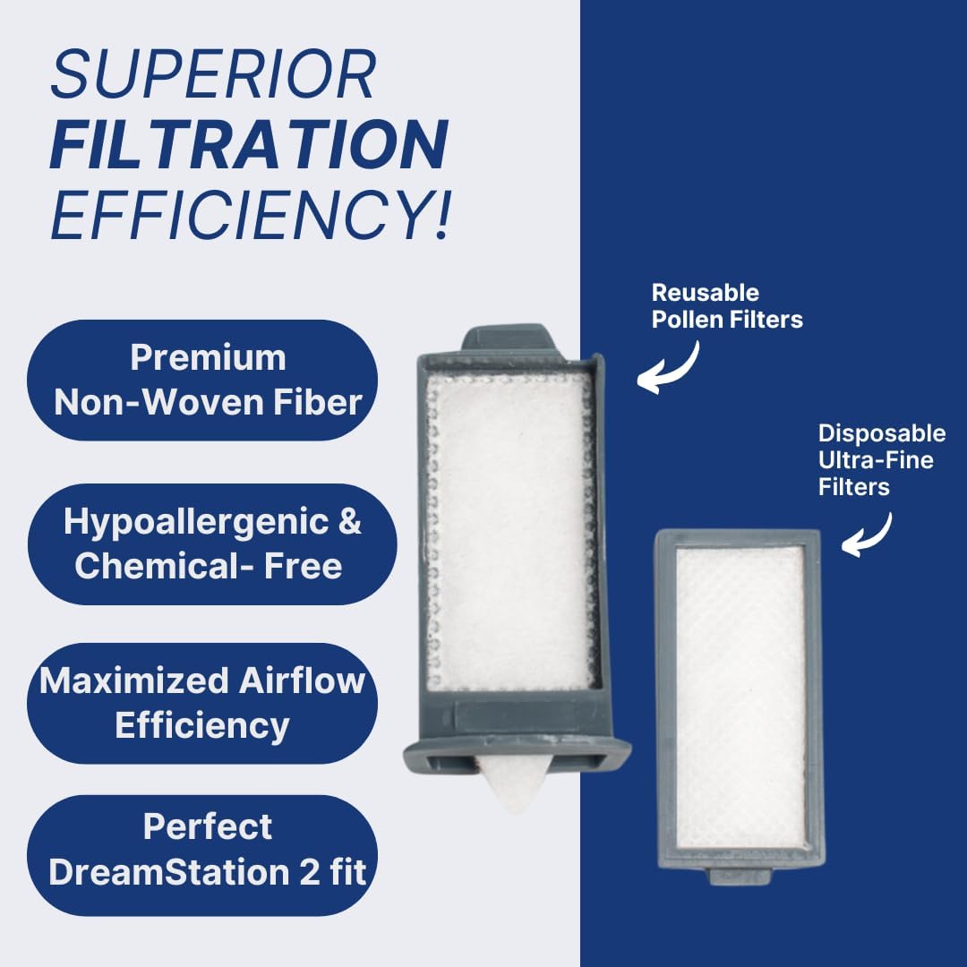 Dreamstation 2 Filters - 2 Reusable Pollen Filters + 6 Disposable Ultra-Fine Filters