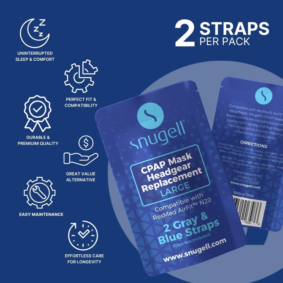 Replacement Straps for AirFit ResMed N20 CPAP Mask (2-Pack) - Blue and Gray - Standard & Large